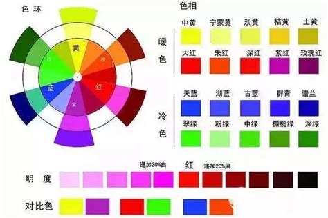 白色要配什麼顏色|白色配这10个颜色最好看 白色最佳搭配颜色 白色配什么颜色比较。